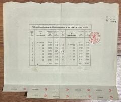 Hisse Senedi - Chargeurs Reunis 1921 ( 30 X 32,5 cm )