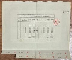 Hisse Senedi - Chargeurs Reunis 1921 ( 30 X 32,5 cm )