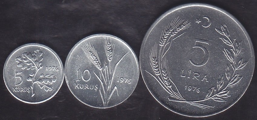 1976 YILI FAO TAM TAKIM ÇİL