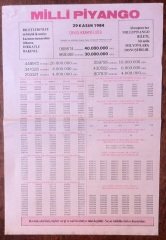 1984 29 KASIM PİYANGO LİSTESİ
