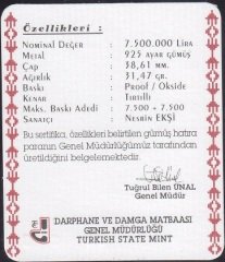 Hatıra Para Sertifikası - Celsus Kitaplığı 2000