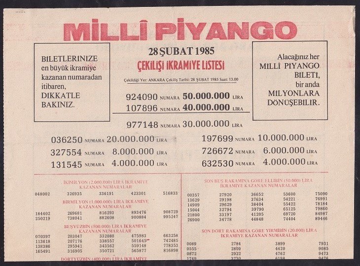 1985 28 ŞUBAT PİYANGO LİSTESİ