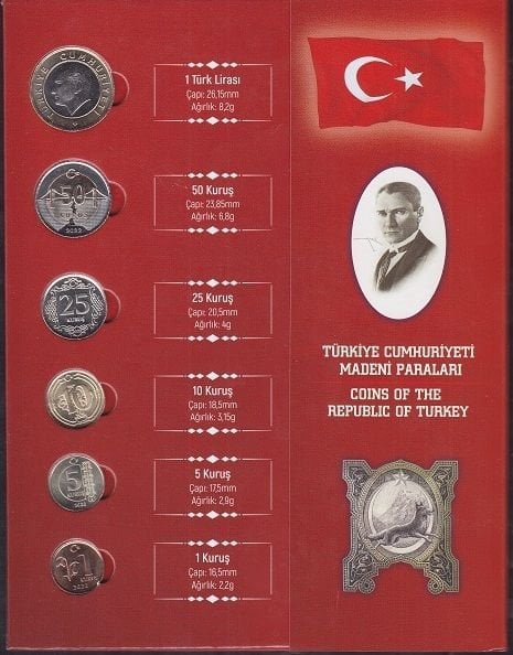 2022 Yılı Özel Tedavül Madeni Para Seti Çil