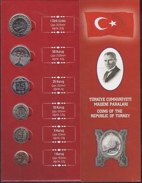 2021 Yılı Özel Tedavül Madeni Para Seti Çil