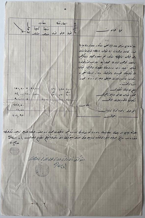 Eski Türkçe El Yazısı Evrak