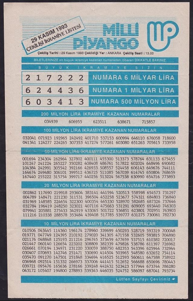 1993 29 KASIM PİYANGO LİSTESİ