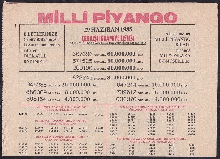 1985 29 HAZİRAN PİYANGO LİSTESİ