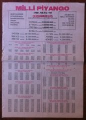 1985 29 HAZİRAN PİYANGO LİSTESİ