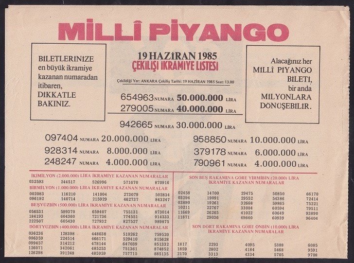 1985 19 HAZİRAN PİYANGO LİSTESİ