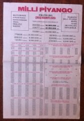 1985 9 MAYIS PİYANGO LİSTESİ