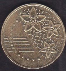 MALEZYA 20 SEN 2017