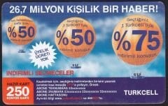 Turkcell Hazır Kart 250 Kontör 2007
