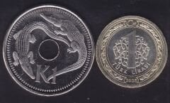 Papua New Guinea 1 Kına 2004 Çil