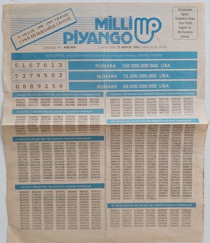 1996 31 Aralık Milli Piyango Listesi