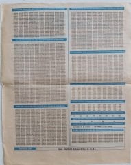 1994 31 Aralık Milli Piyango Listesi