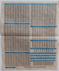 1993 31 Aralık Milli Piyango Listesi