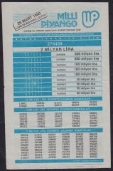 1990 29 MART PİYANGO LİSTESİ