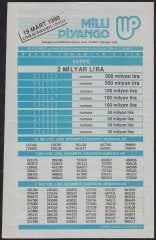 1990 19 MART PİYANGO LİSTESİ