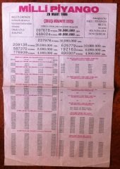 1986 29 MART PİYANGO LİSTESİ