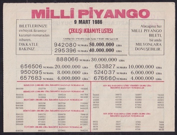 1986 9 MART PİYANGO LİSTESİ