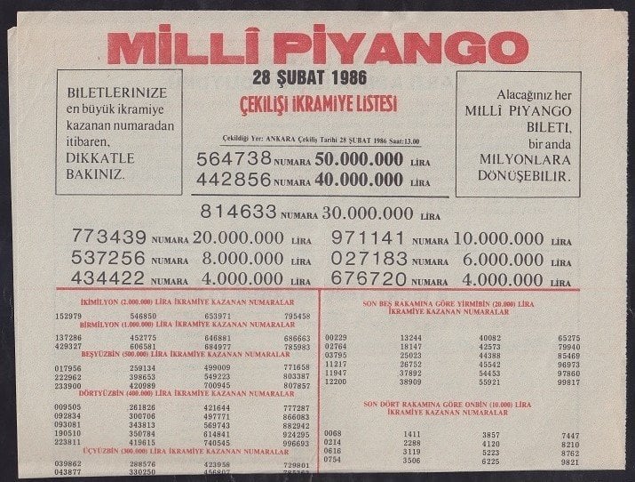 1986 28 ŞUBAT PİYANGO LİSTESİ