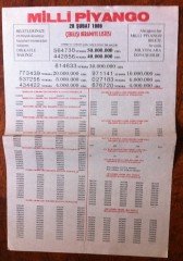 1986 28 ŞUBAT PİYANGO LİSTESİ