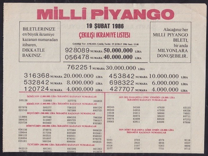 1986 19 ŞUBAT PİYANGO LİSTESİ