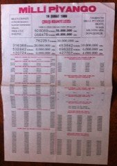1986 19 ŞUBAT PİYANGO LİSTESİ