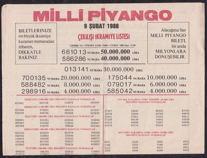1986 9 ŞUBAT PİYANGO LİSTESİ