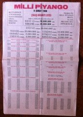 1986 9 ŞUBAT PİYANGO LİSTESİ