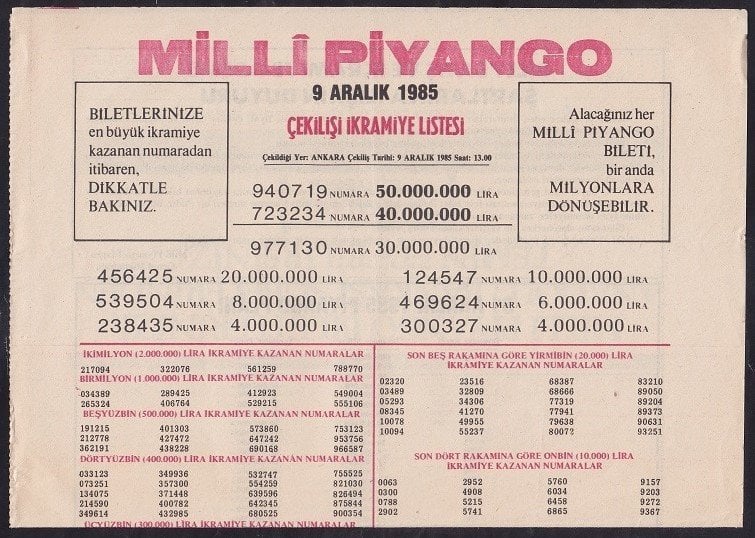 1985 9 ARALIK PİYANGO LİSTESİ