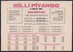 1985 9 ARALIK PİYANGO LİSTESİ