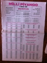 1985 9 ARALIK PİYANGO LİSTESİ