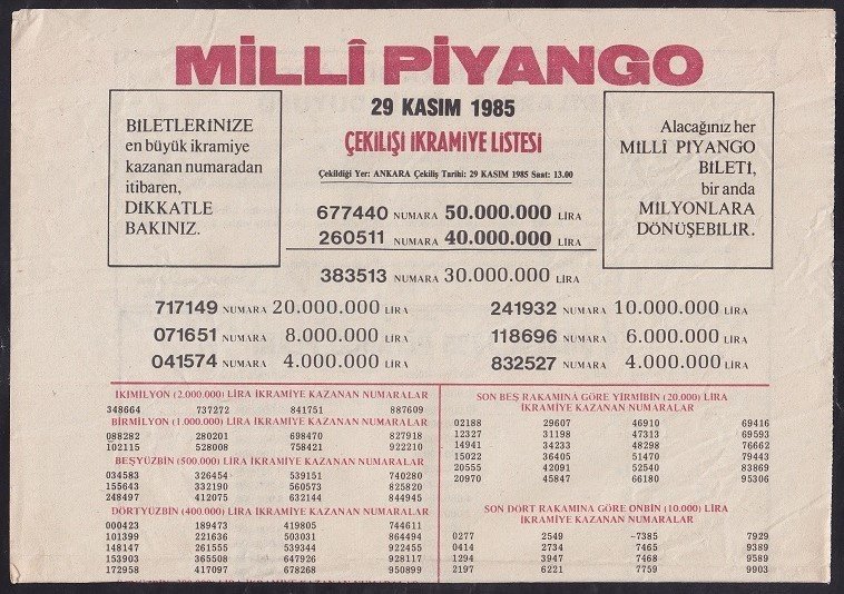 1985 29 KASIM PİYANGO LİSTESİ