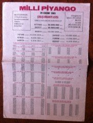 1985 29 KASIM PİYANGO LİSTESİ