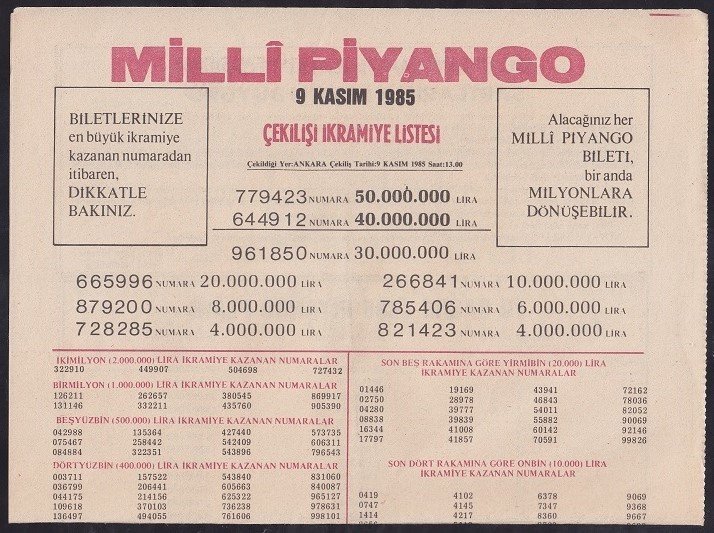 1985 9 KASIM PİYANGO LİSTESİ