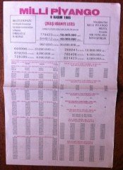 1985 9 KASIM PİYANGO LİSTESİ