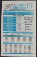 1990 9 ŞUBAT PİYANGO LİSTESİ