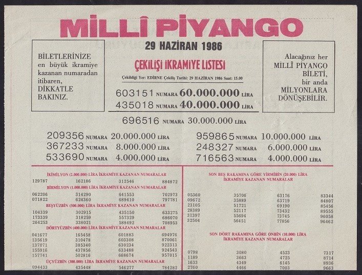 1986 29 HAZİRAN PİYANGO LİSTESİ