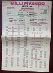 1986 29 MAYIS PİYANGO LİSTESİ