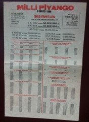1986 9 MAYIS PİYANGO LİSTESİ