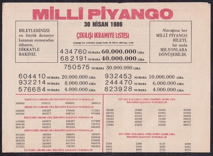 1986 30 NİSAN PİYANGO LİSTESİ