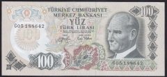 6.EMİSYON 2.TERTİP 100 LİRA G05 188642 ÇOK ÇOK TEMİZ +