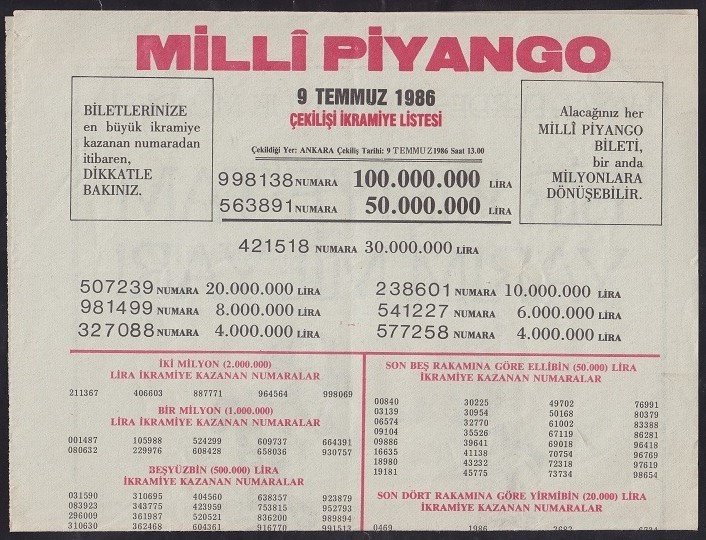 1986 9 TEMMUZ PİYANGO LİSTESİ