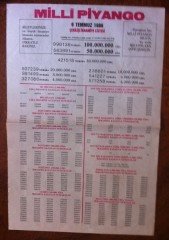 1986 9 TEMMUZ PİYANGO LİSTESİ