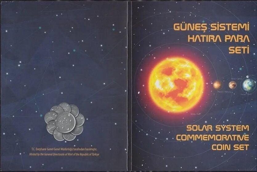 2022 Yılı Gezegenler Serisi Kiti ( sadece boş kittir )