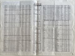 Yeni Puanlı Ganyan Gazetesi 1995