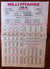 1986 9 KASIM PİYANGO LİSTESİ