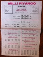 1986 29 EKİM PİYANGO LİSTESİ