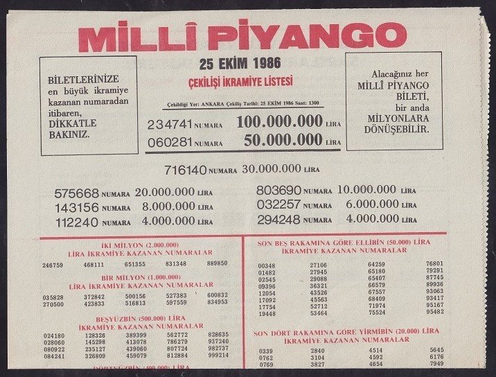 1986 25 EKİM PİYANGO LİSTESİ